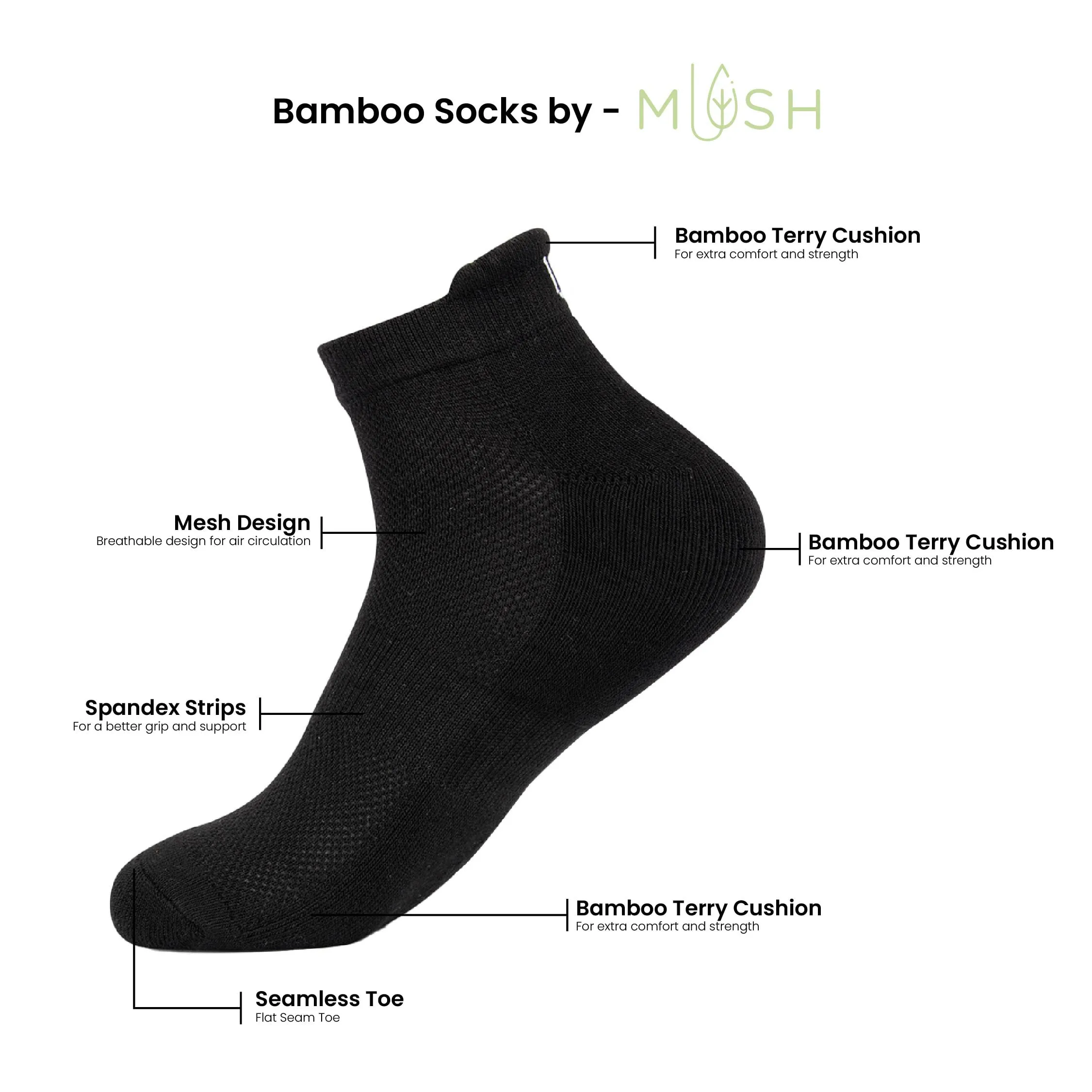 Mush Bamboo Performance Socks for Men || Sports & Casual Wear Ultra Soft, Anti Odor, Breathable Ankle Length Pack of 3 UK Size 6-10 (Black, Navy, Dark Grey, 3)